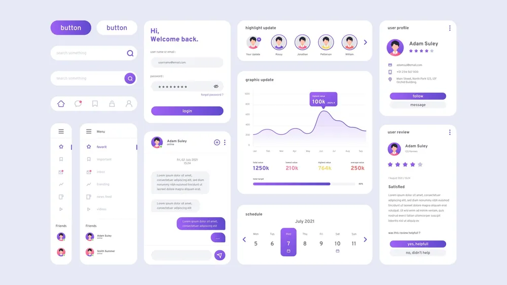 The importance of the design system: why UI and UX are not optional