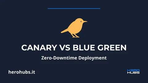 Canary vs Blue Green: how to eliminate downtime