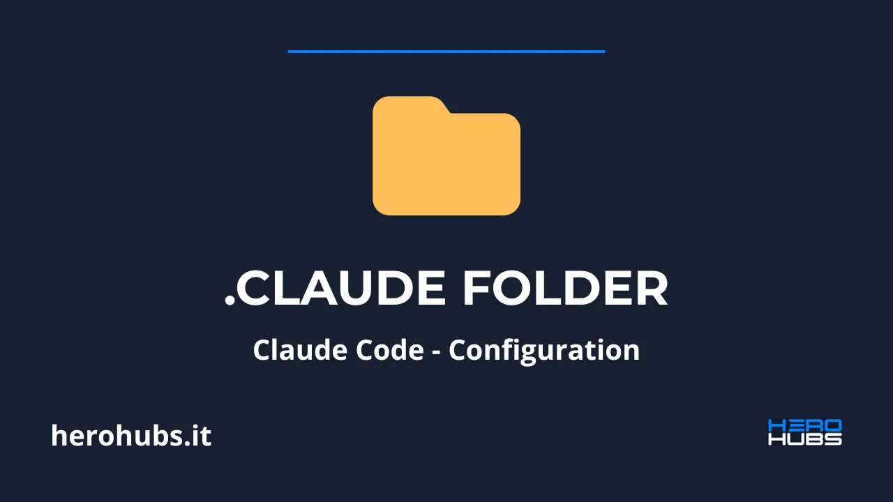 The .claude folder: the control centre of Claude Code
